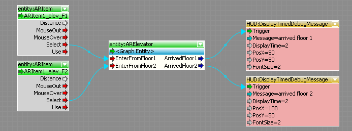 Image:elev_2_fgInputOutput.png