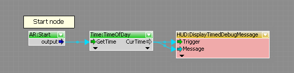Image:fg_ar_start.png