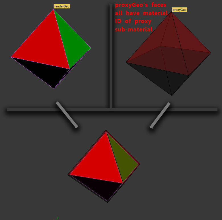 File:DAEWithCollisionProxy RenderAndProxyGeo.jpg